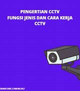 Jelaskan Pengertian Televisi Dalam Cctv