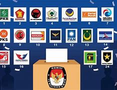 Partai Slot Indonesia Terbaru 2023 Login